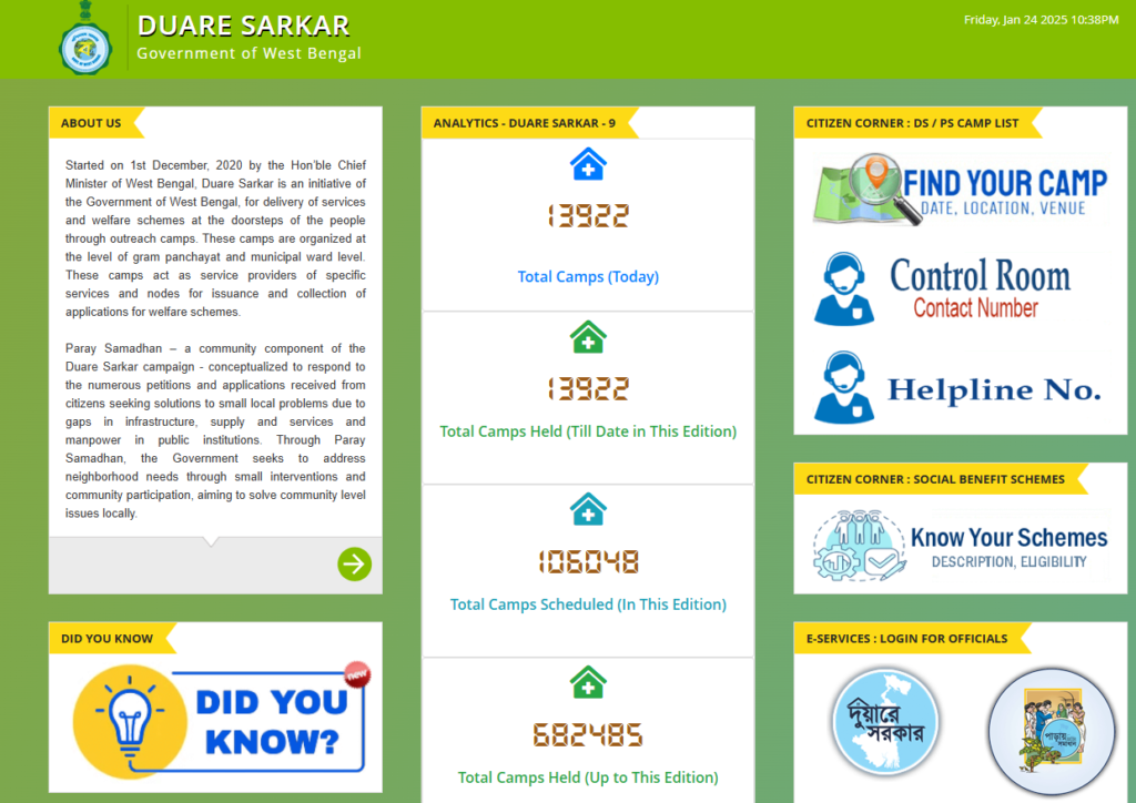 Duare Sarkar